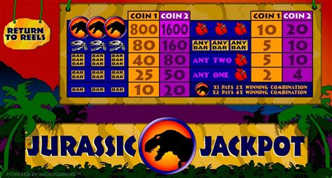 Бесплатный игровой автомат Jurassic Jackpot  играть онлайн